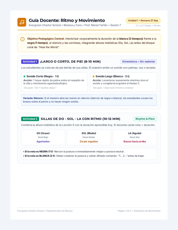 Ritmo Dinamico Teacher Guide