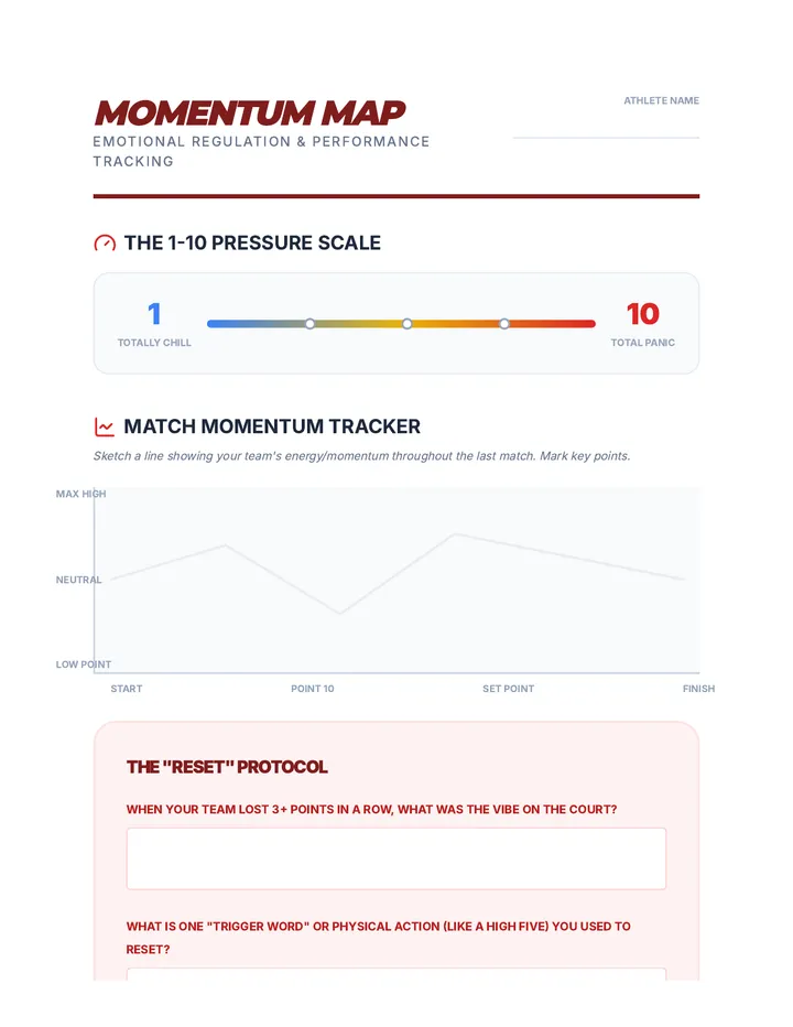 Momentum Map Worksheet