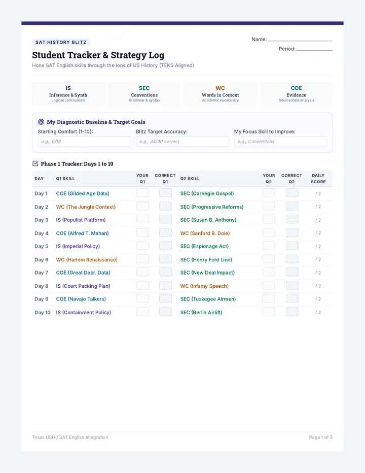 SAT History Student Tracker Document