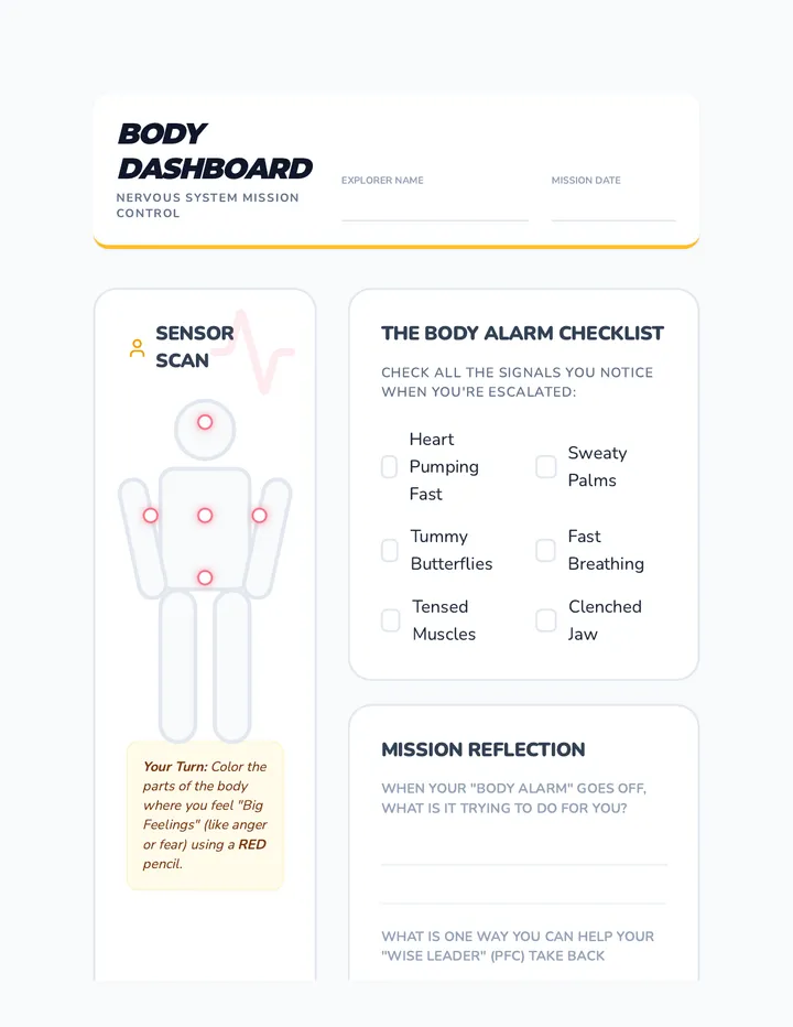 Body Dashboard Worksheet