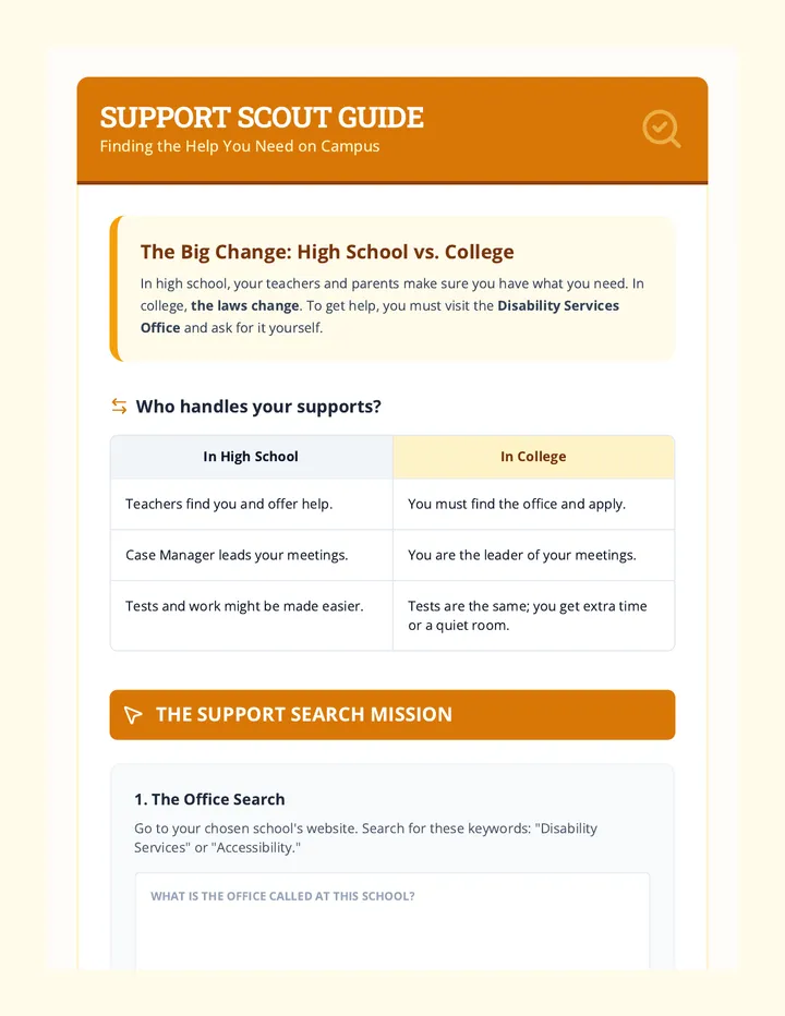 Support Scout Guide