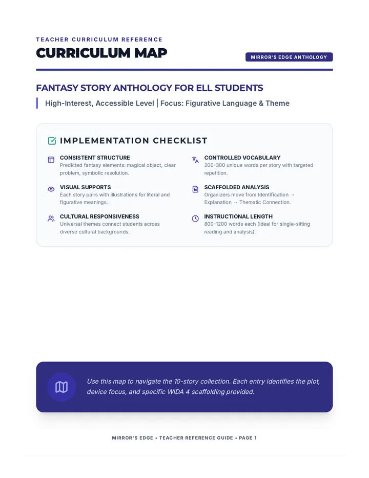 Anthology Overview Guide