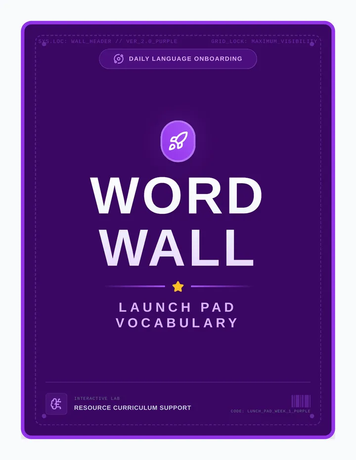 Launch Pad Word Wall Sign
