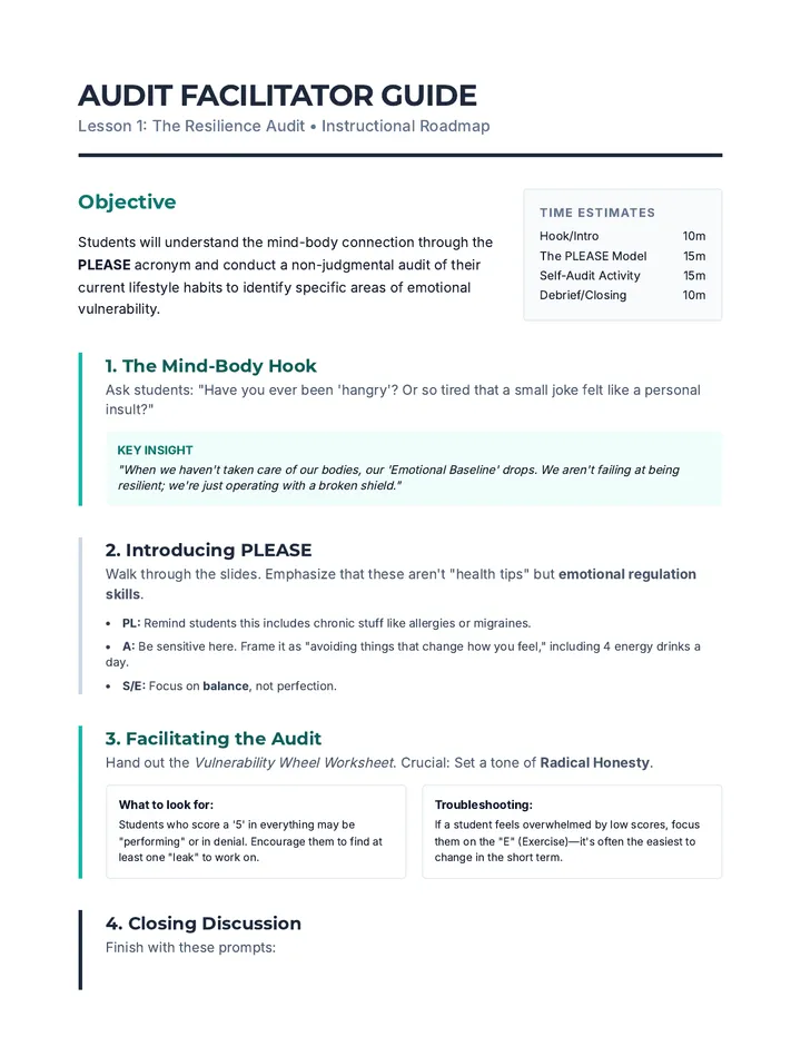 Audit Facilitator Guide