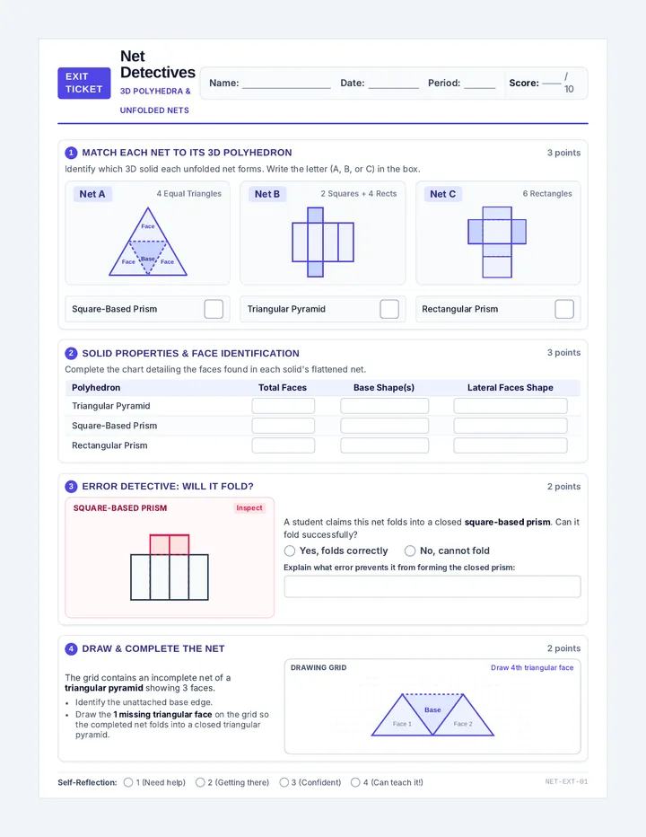Net Detectives Exit Ticket