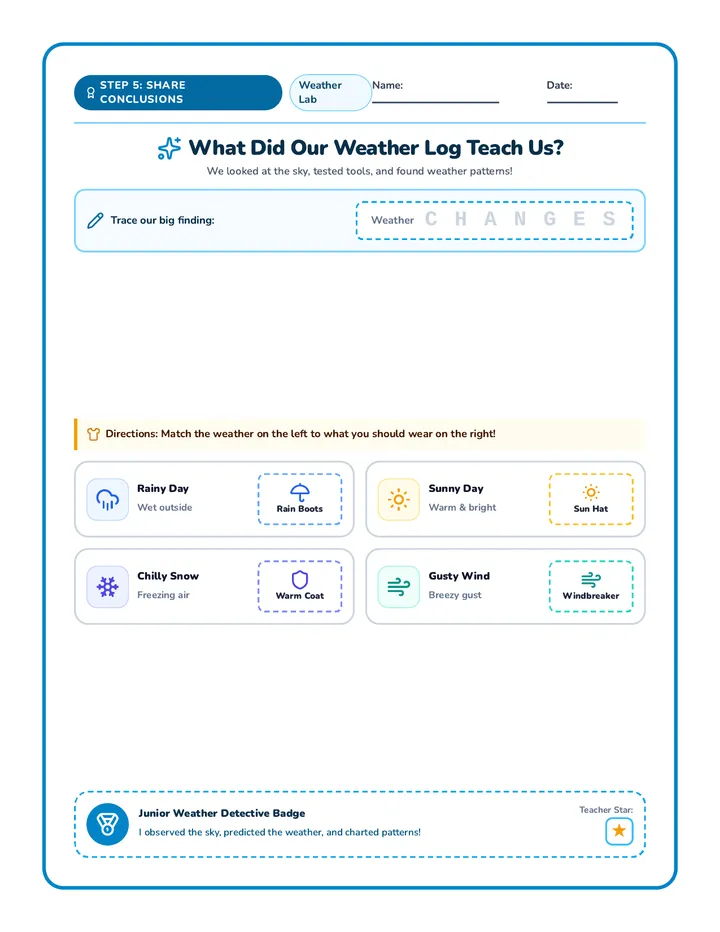 Weather Pattern Conclusion Worksheet