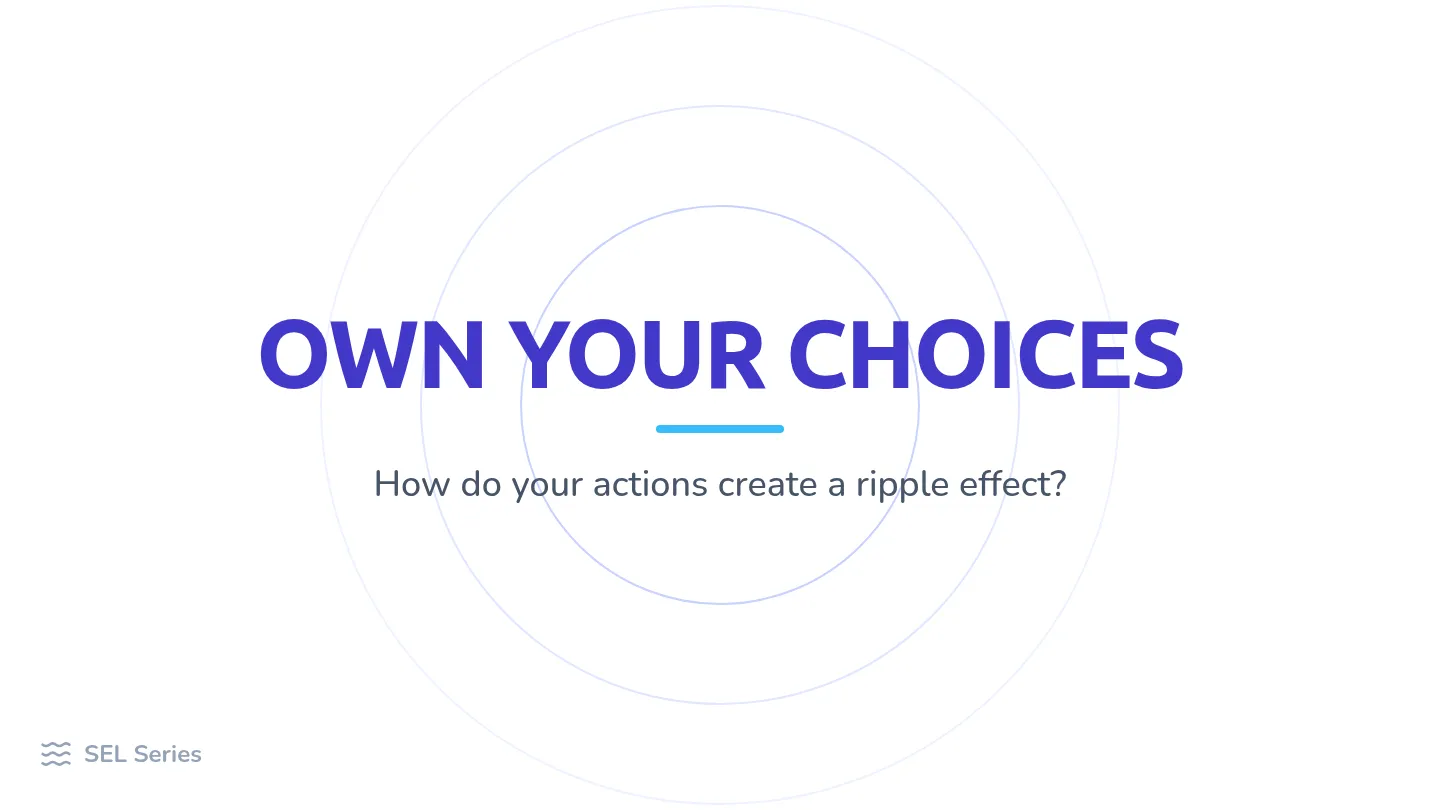 Own Your Choices Slide Deck