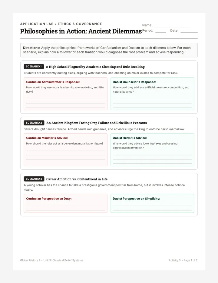 Philosophies in Action Worksheet