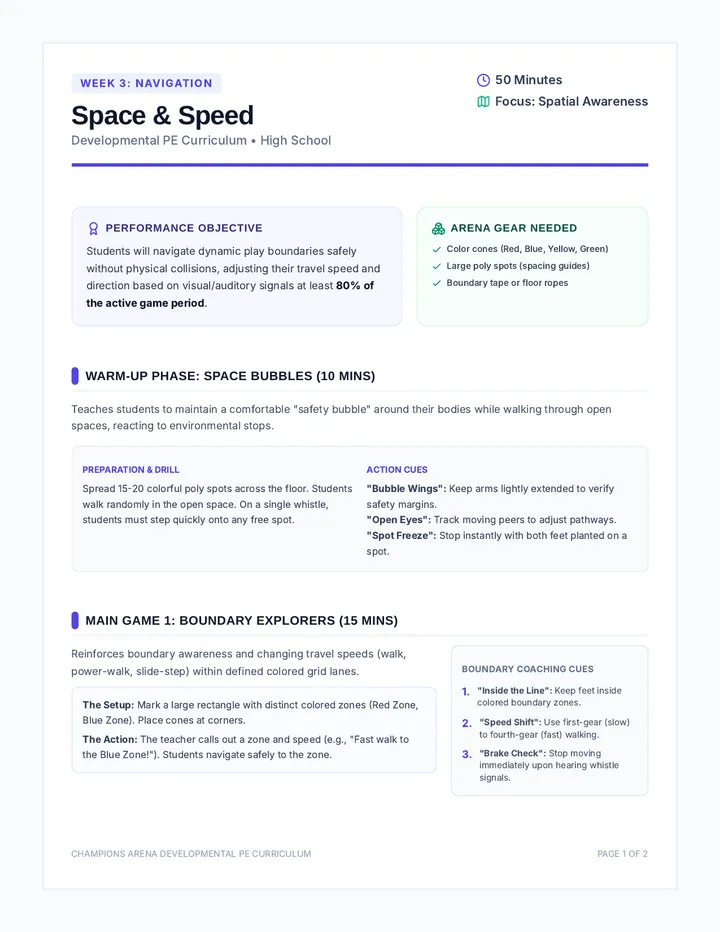 Space and Speed Lesson Plan