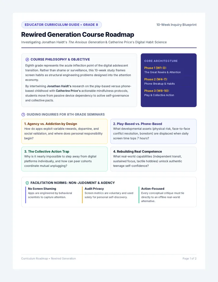Course Roadmap Teacher Guide