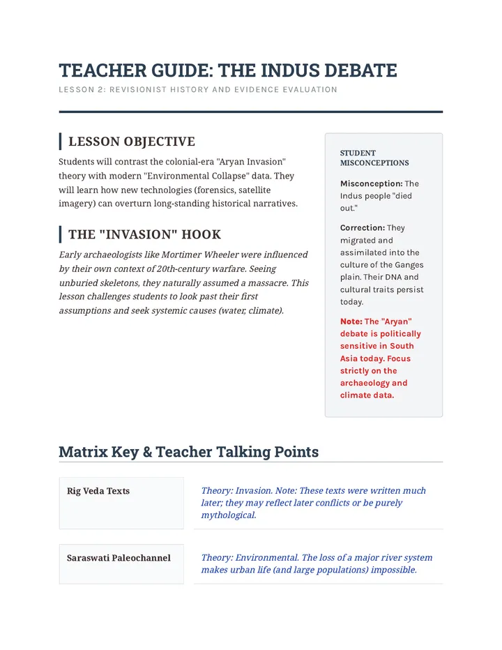 Indus Teacher Guide