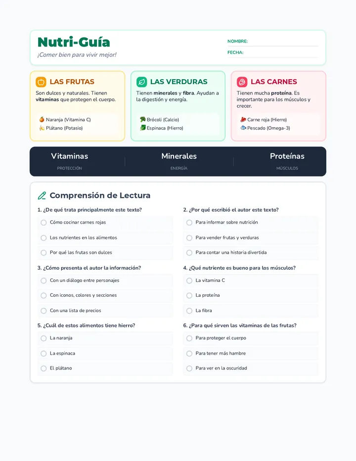 Nutri-Guía Infografía