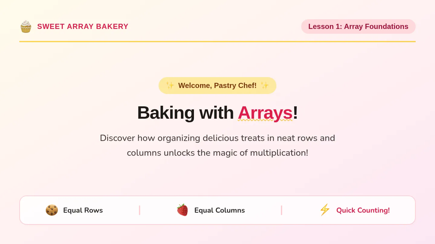 Baking Arrays Slides