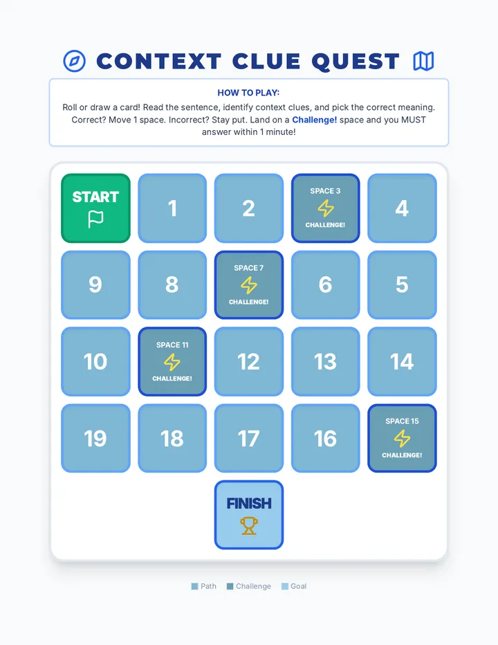 Context Clue Quest Game Board