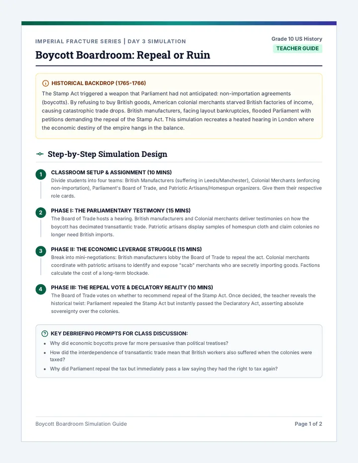 Boycott Boardroom Simulation Guide