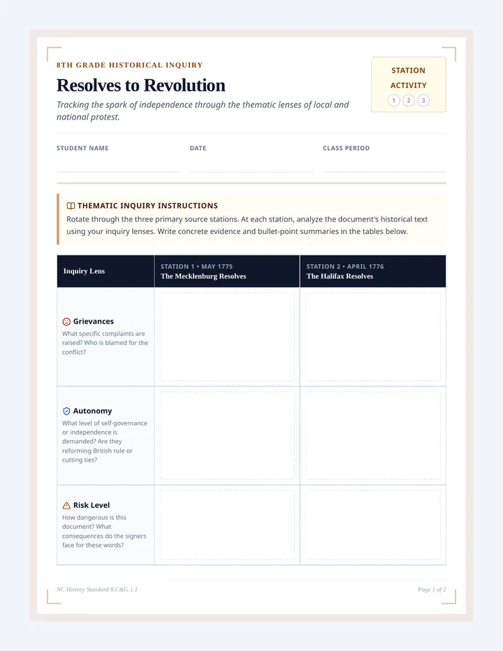 Resolves to Revolution Portfolio
