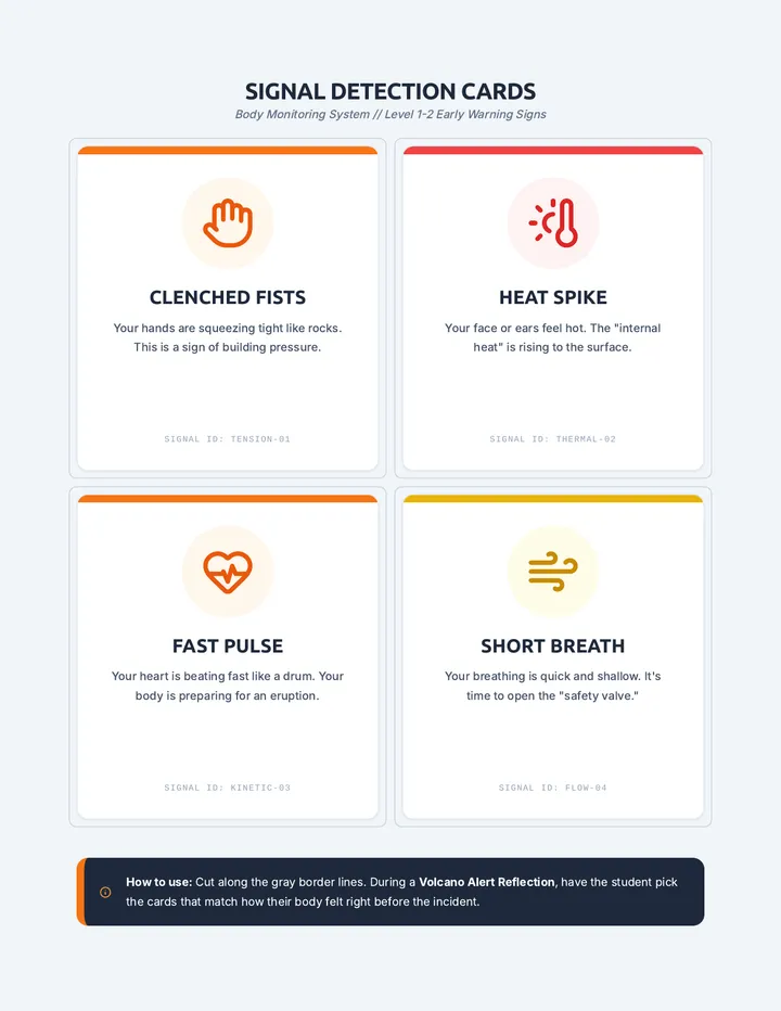 Body Signal Cards