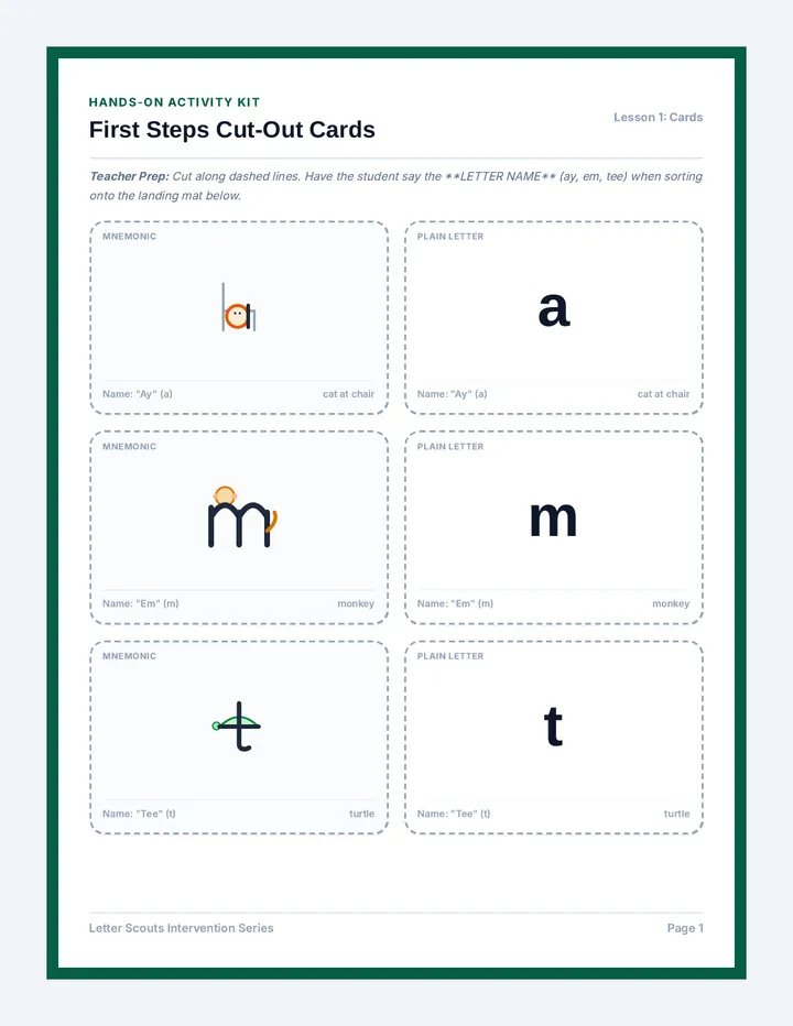 First Steps Task Cards