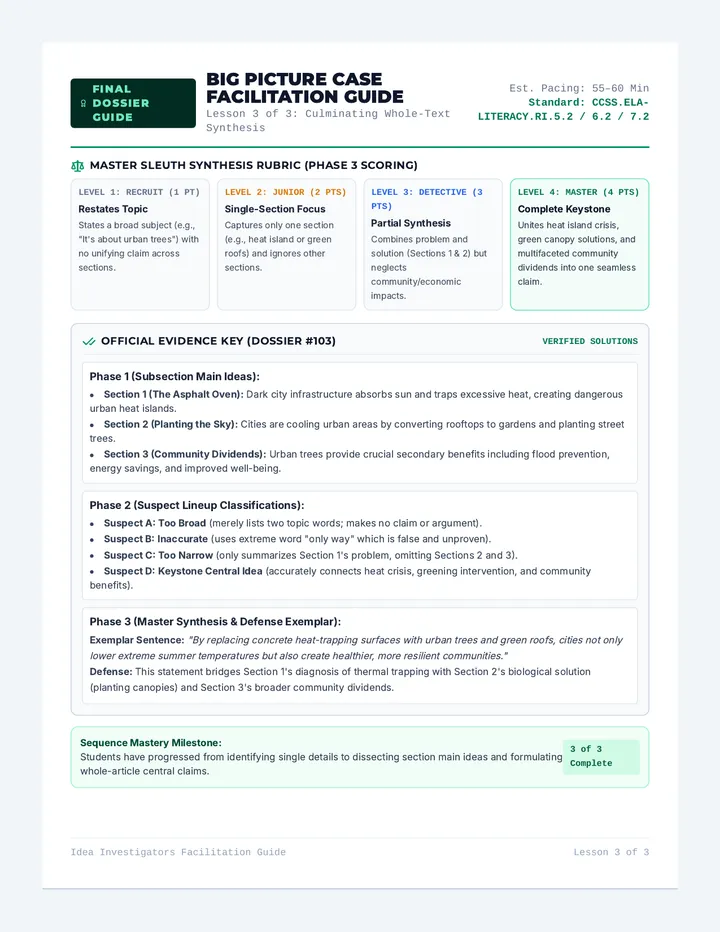 Big Picture Teacher Guide