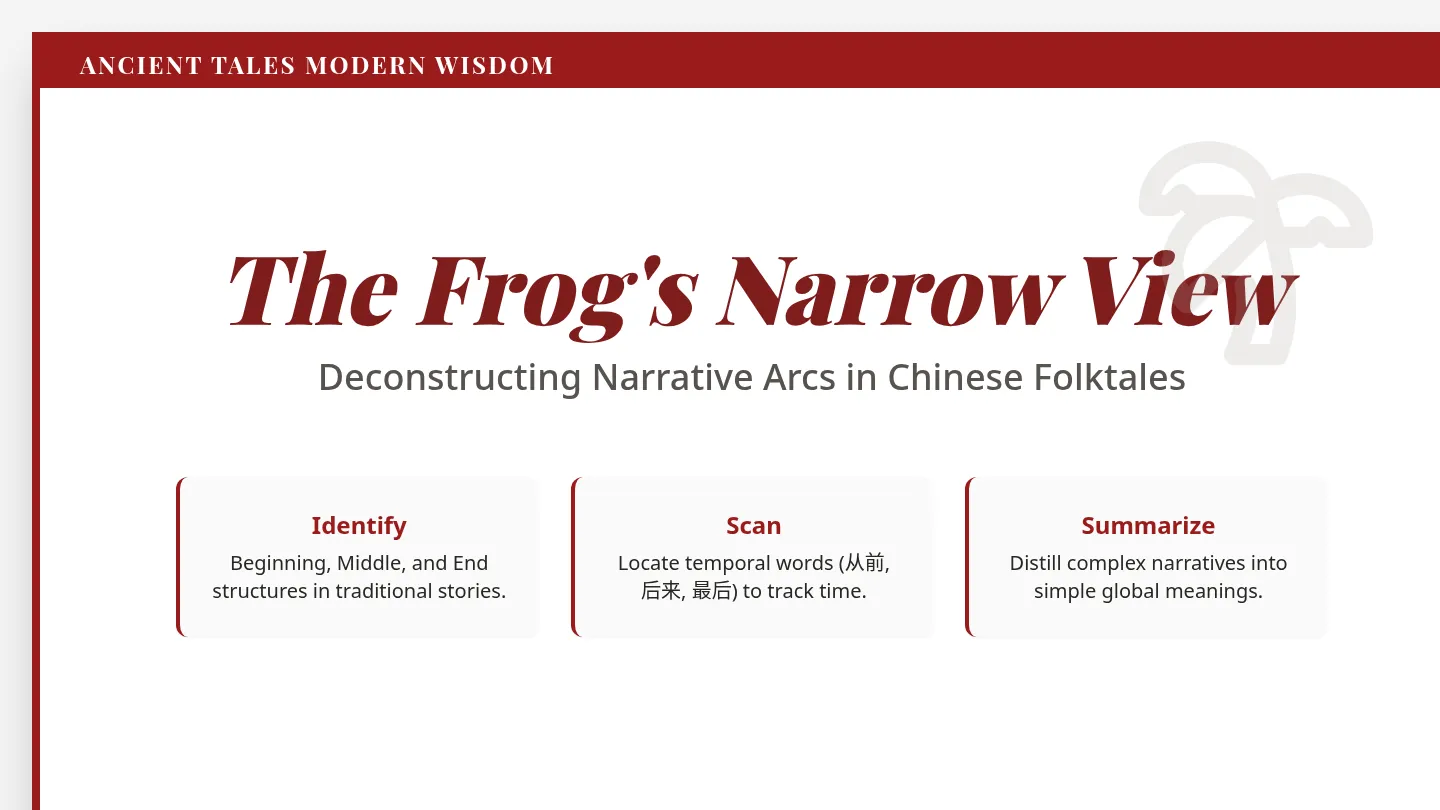 Frog Path Slides