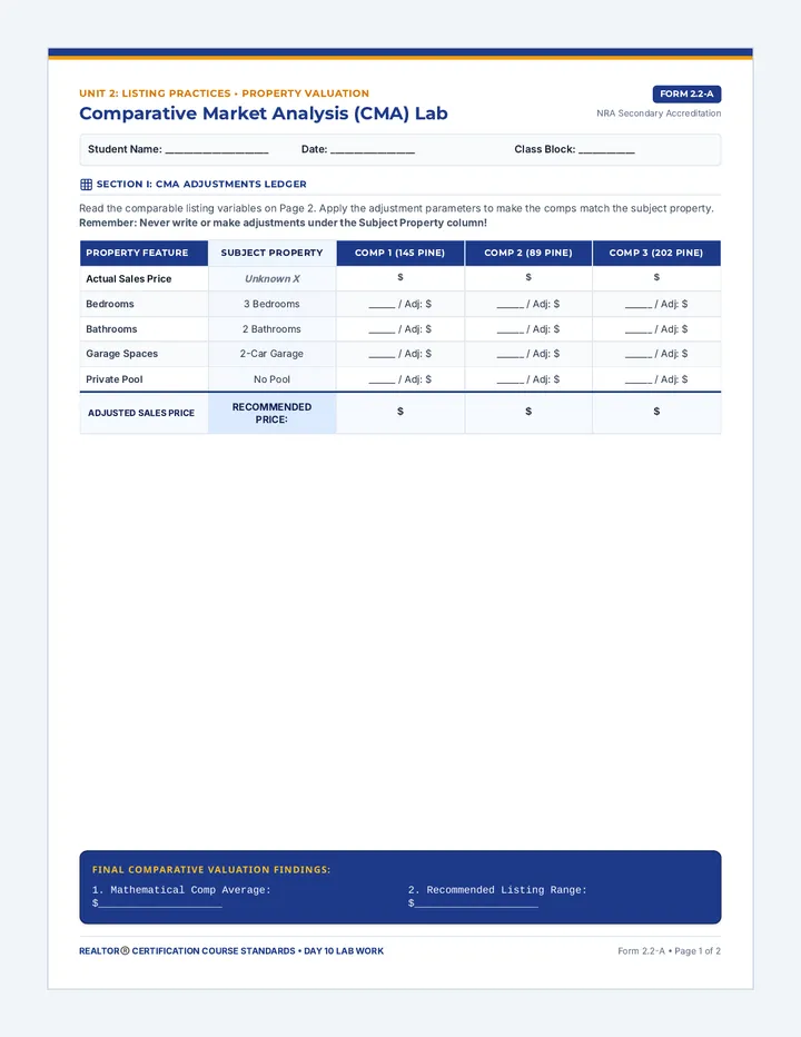 Listing Consultation Worksheet