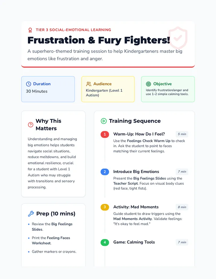 Fighters Lesson Plan