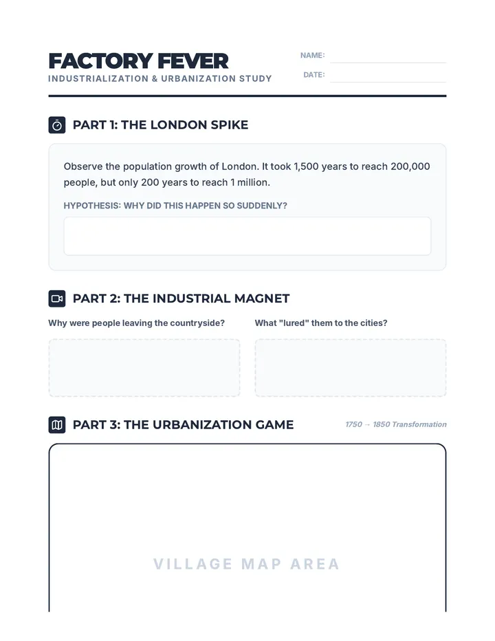 Village to Vapor Worksheet