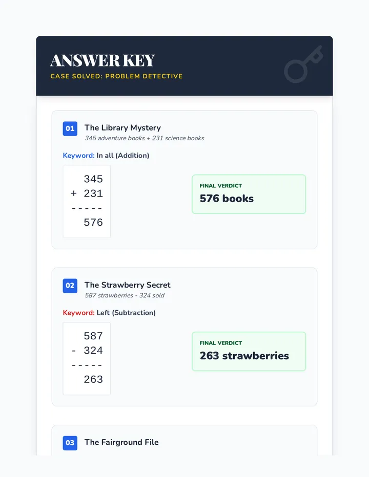 Problem Detective Answer Key
