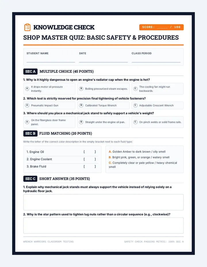 Shop Master Quiz