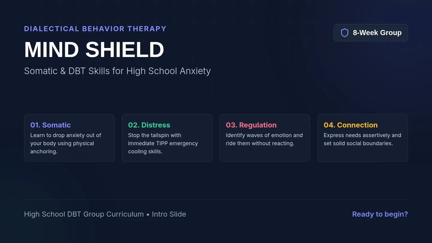 Mind Shield Slides