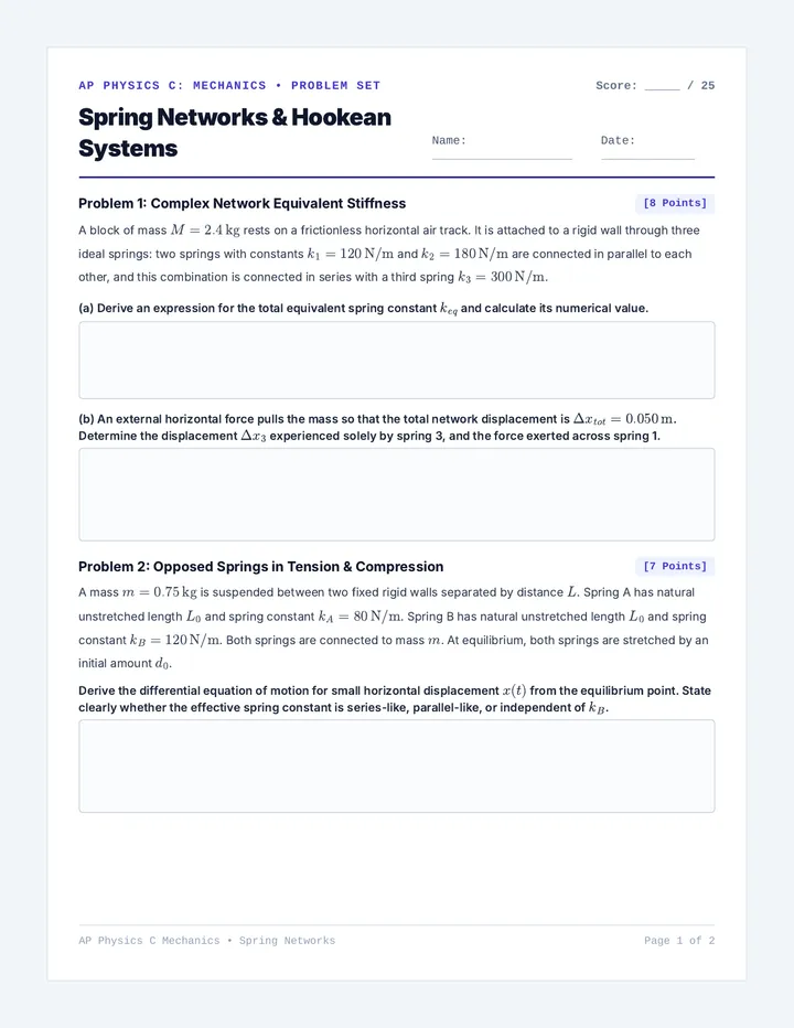 Spring Networks Worksheet