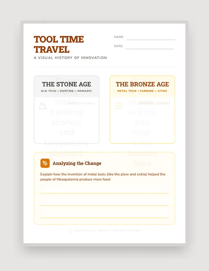 Tool Time Travel Poster