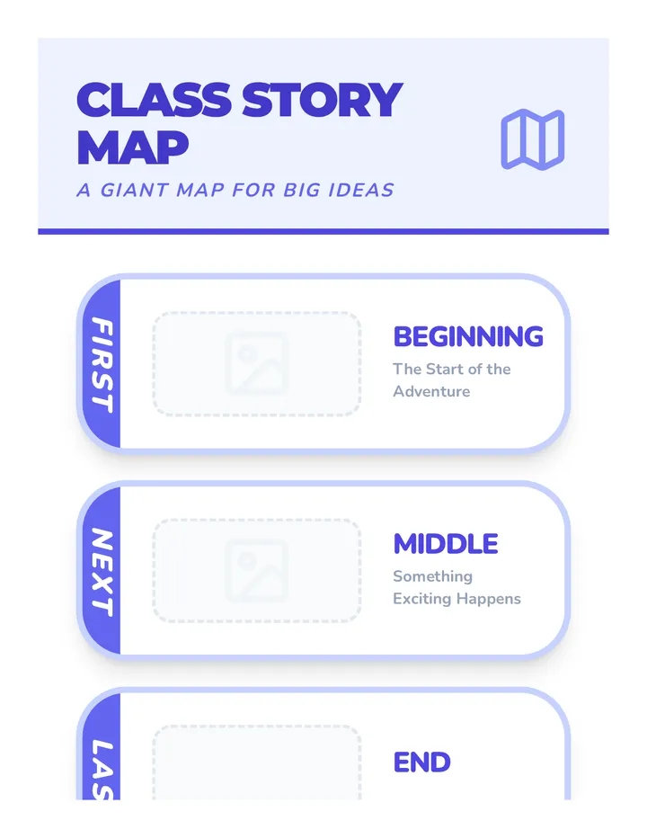 Class Story Map Poster