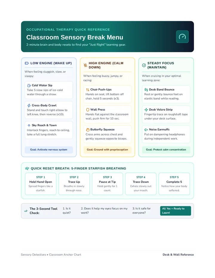 Sensory Break Menu Handout