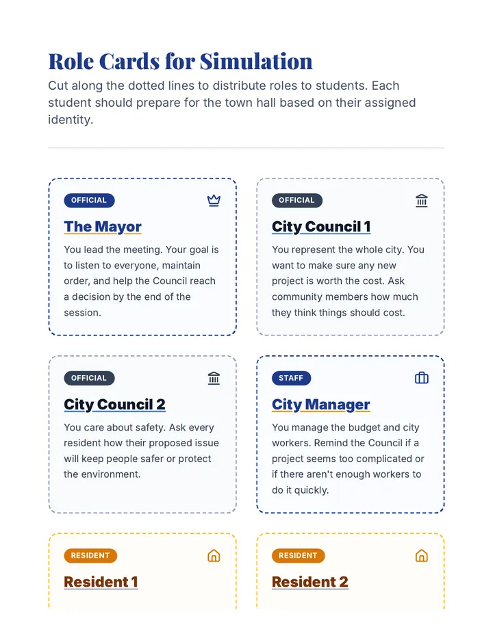 Role Cards Worksheet