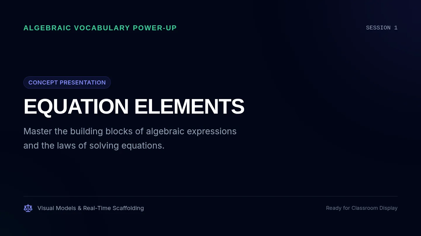 Equation Elements Slides
