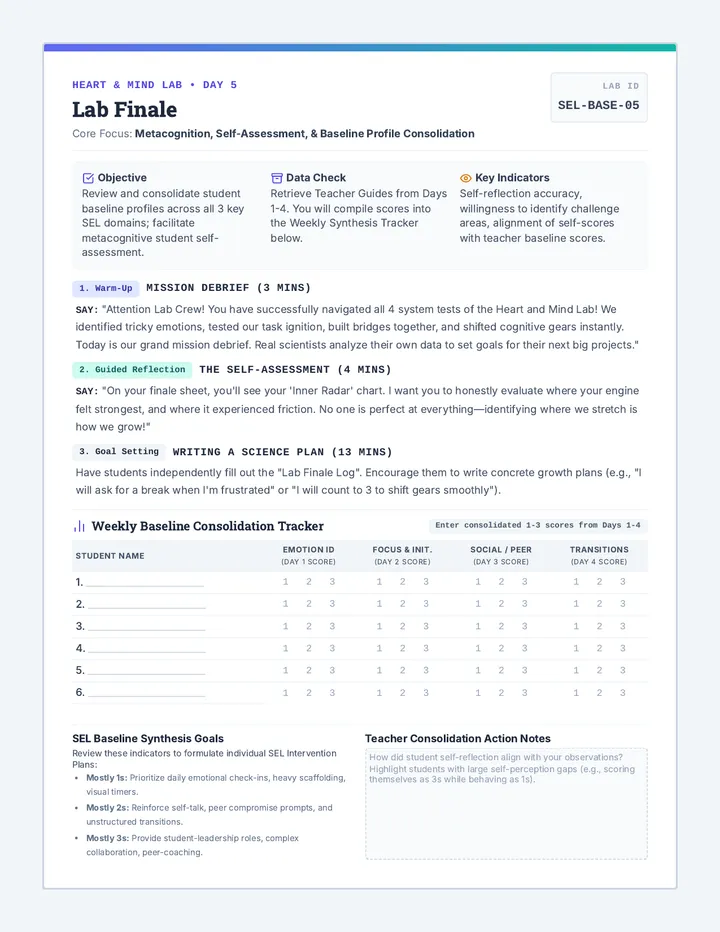 Lab Finale Teacher Guide
