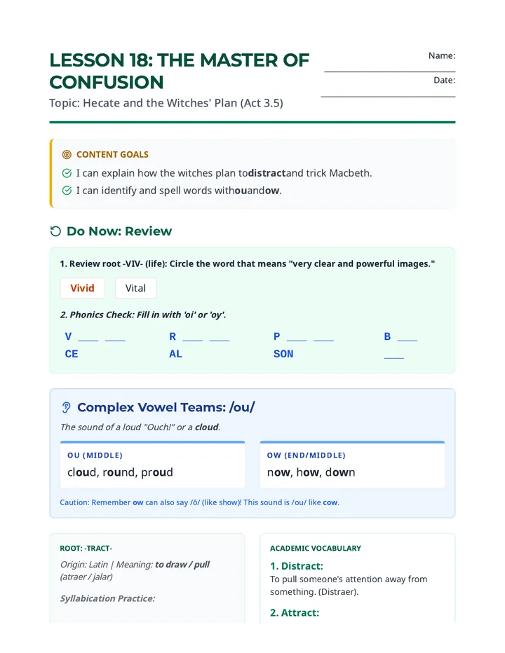 The Master of Confusion Handout