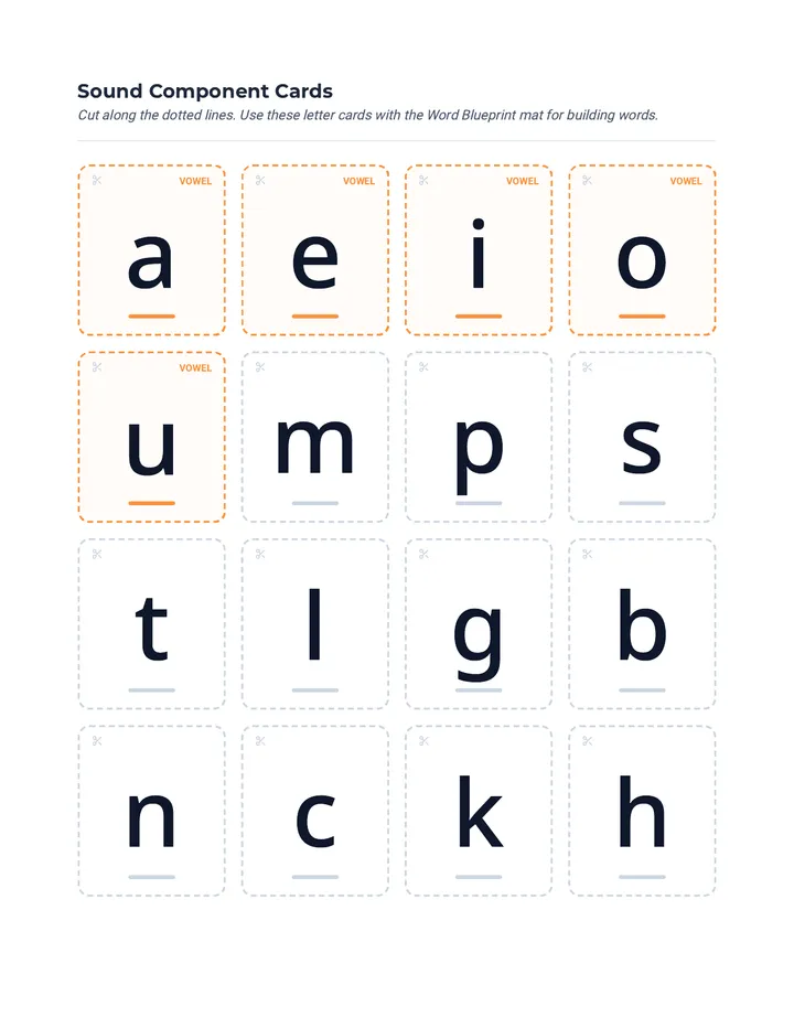 Sound Builders Component Cards