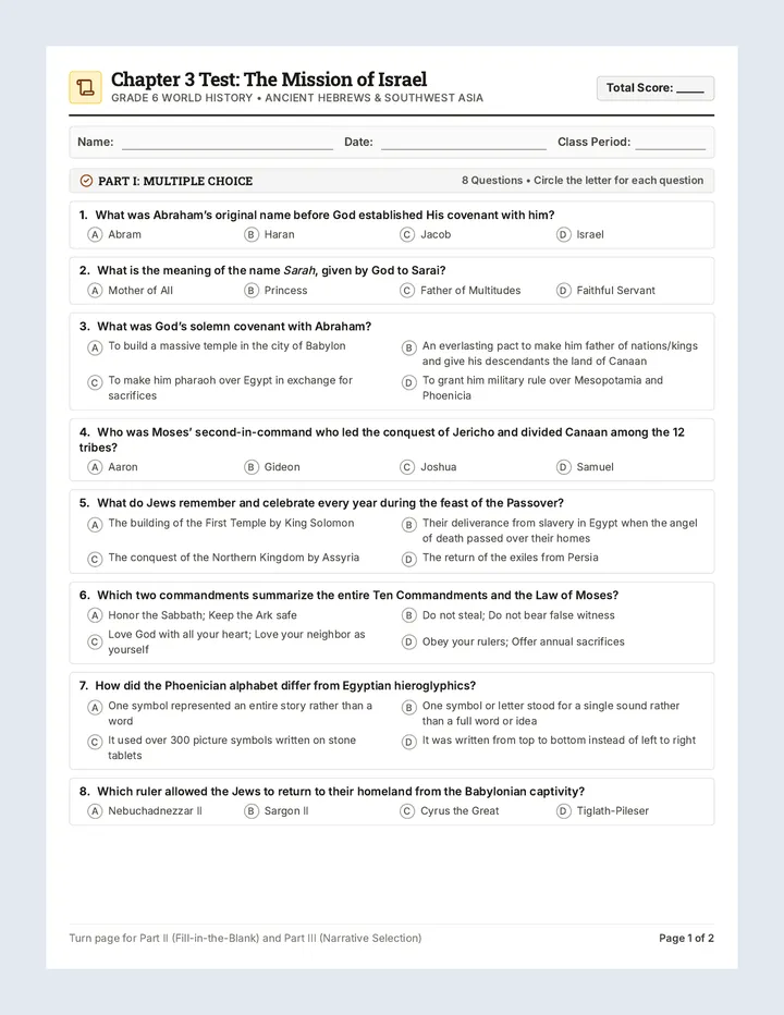 Israel Mission Test