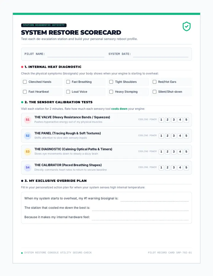 System Restore Scorecard