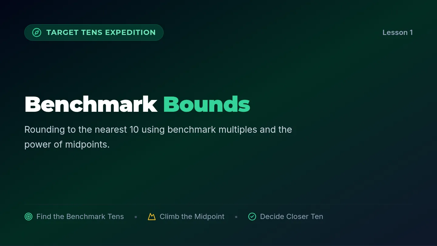 Benchmark Bounds Slides