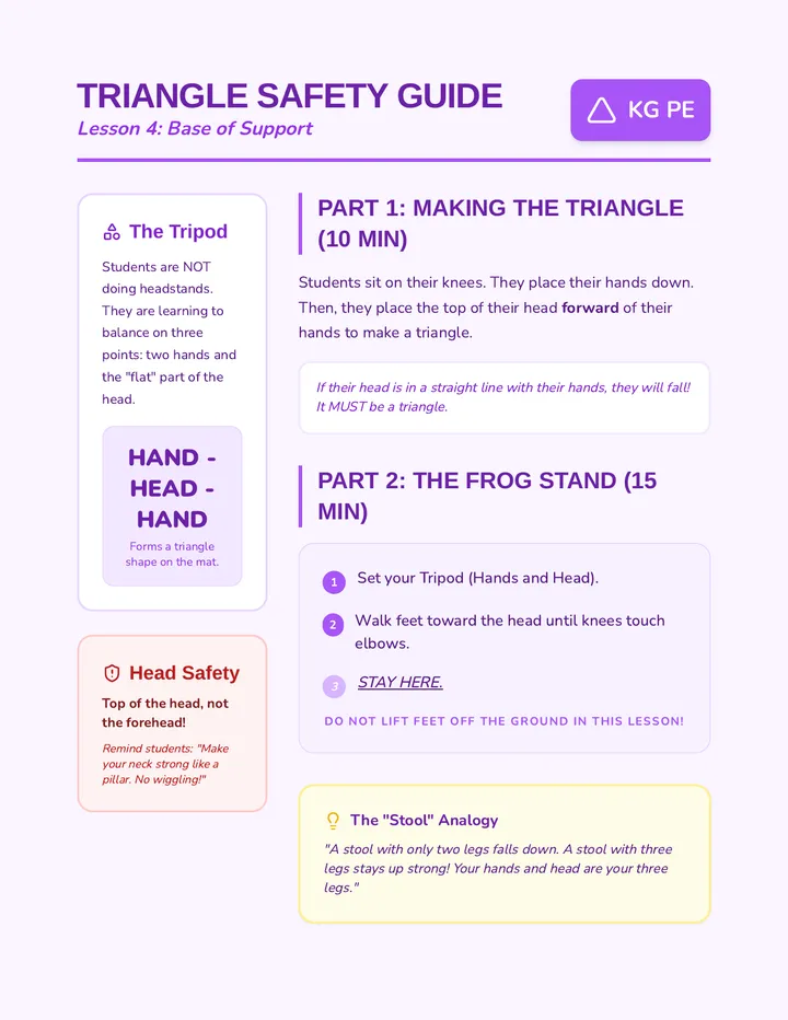 Triangle Safety Guide