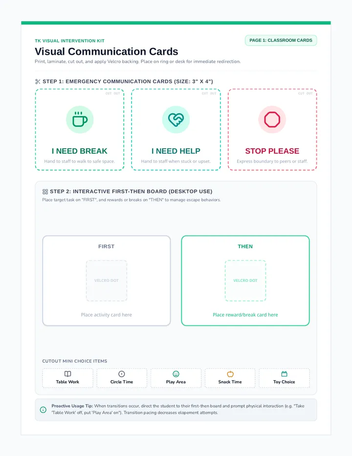 Visual Success Cards