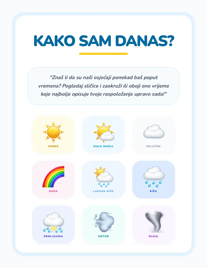 Moj Školski Kompas Finalni Paket Rezultat