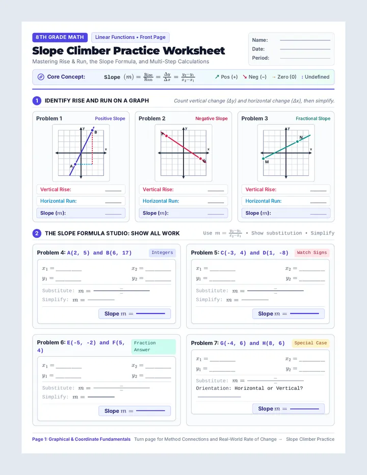 Slope Climber Practice Worksheet