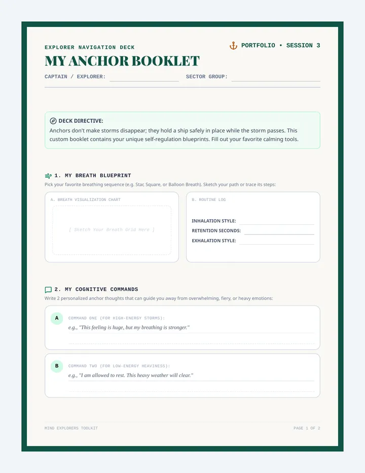 My Anchor Booklet