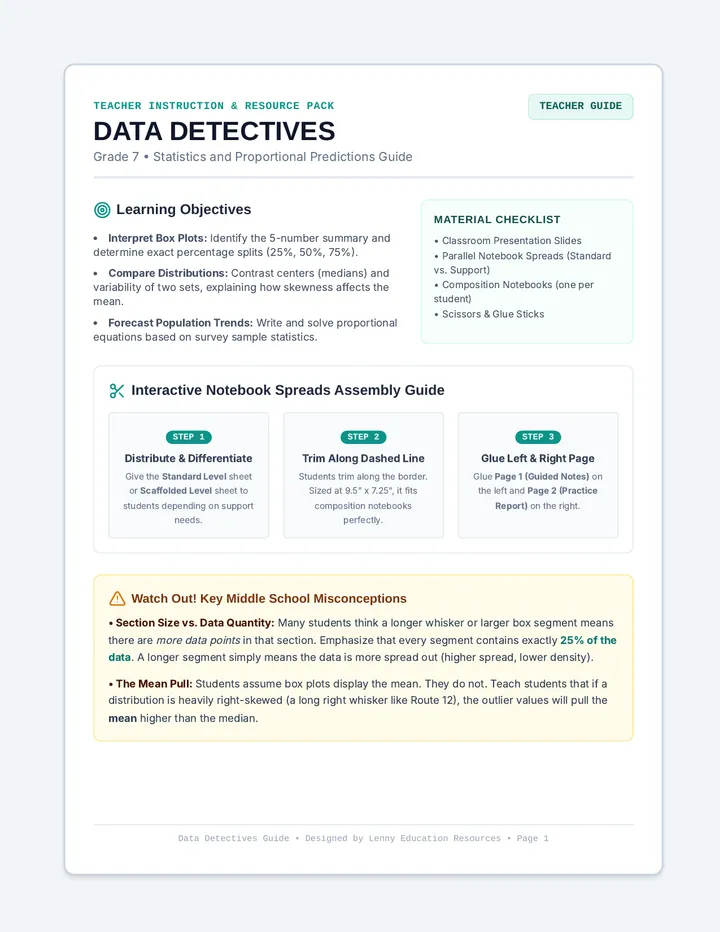 Data Detectives Teacher Guide page 1