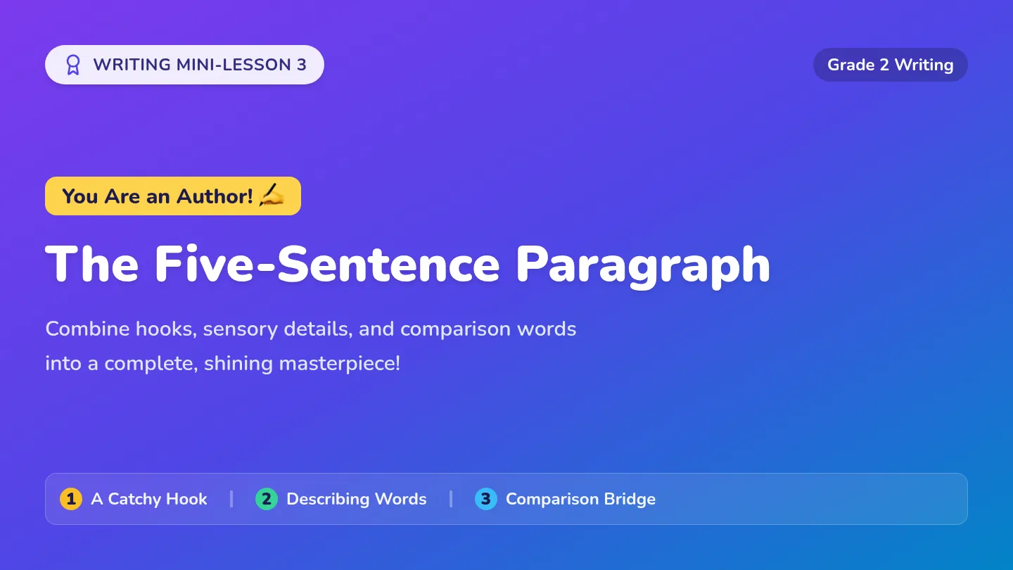 Paragraph Builder Slides