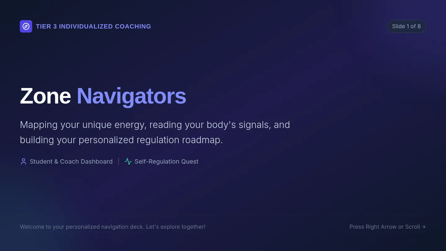 Zone Navigators Slides